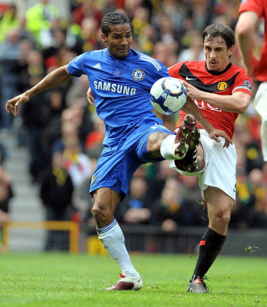 门将的重要 门将的重要